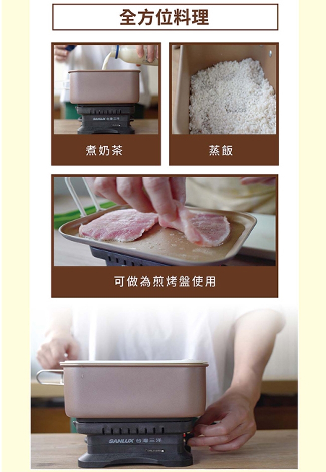 SANLUX台灣三洋 EC-15DTC+HPS-TK1 - 詳情10