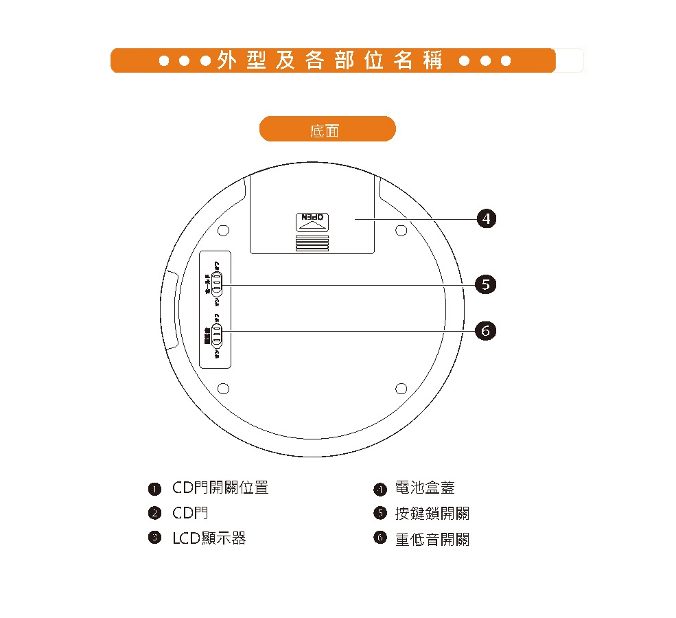 Dowai多偉 CD-191 - 詳情8