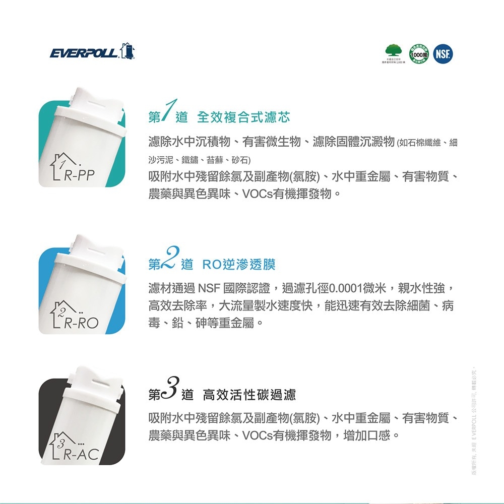 EVERPOLL愛科濾淨 RO-600 - 詳情9