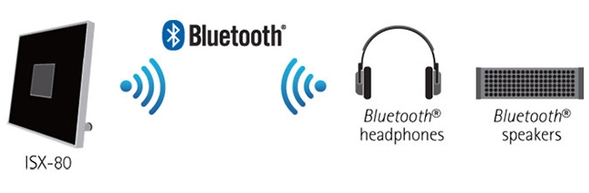 YAMAHA山葉 ISX-80 - 詳情7