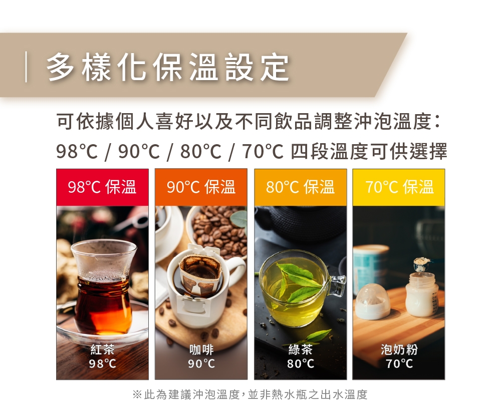 TIGER虎牌 PDR-S30R - 詳情9