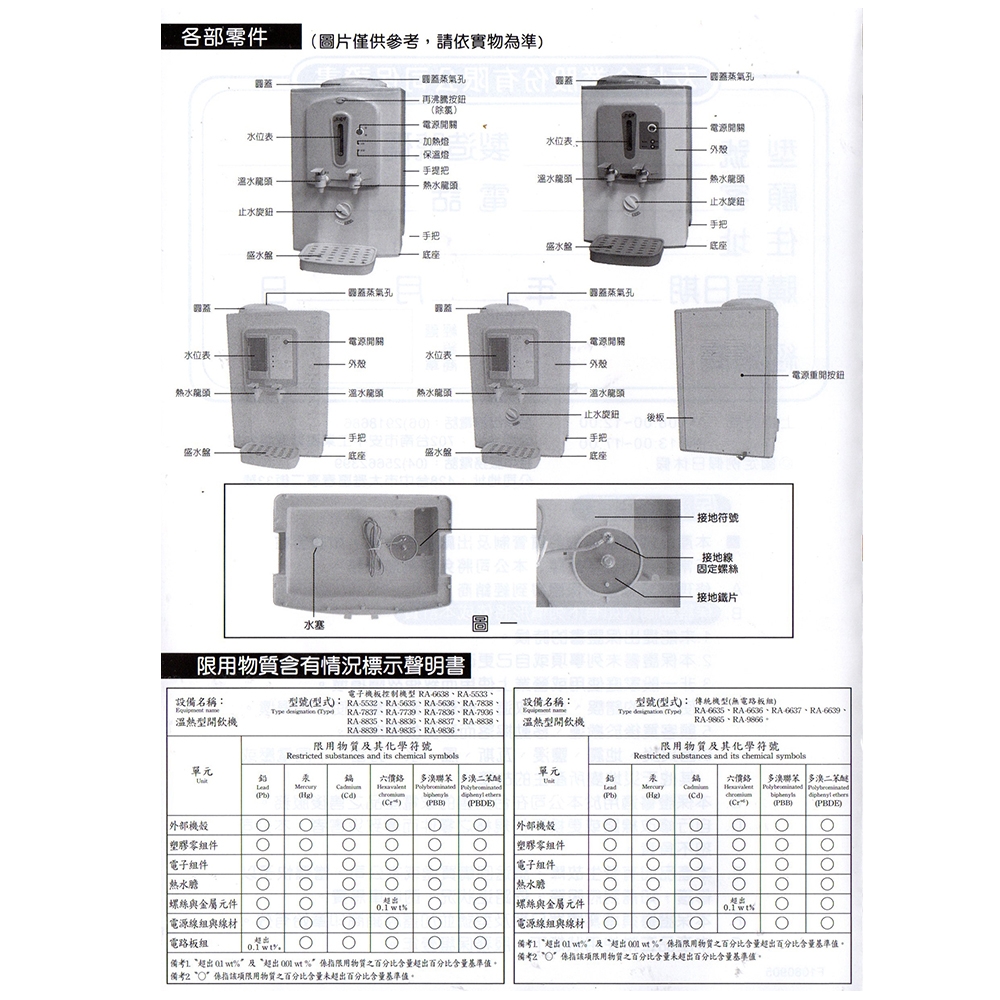 友情牌 RA-5532 - 詳情11