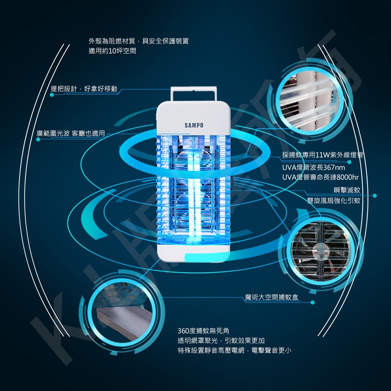 SAMPO聲寶 ML-BA11S - 詳情4