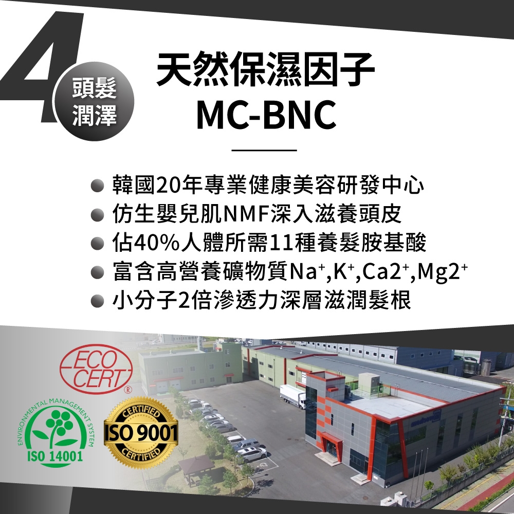 頭潤澤天然保濕因子MC-BNC 韓國20年專業健康美容研發中心仿生嬰兒肌NMF深入滋養頭皮 佔40%人體所需1種養髮胺基酸富含高營養礦物質Na,Ca2,Mg2小分子2倍滲透力深層滋潤髮根CERT1NMENTALMANAGEMENTSISO 14001ISO 9001
