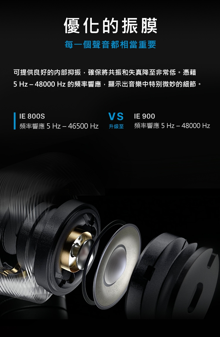 Sennheiser森海塞爾 IE 900 - 詳情15