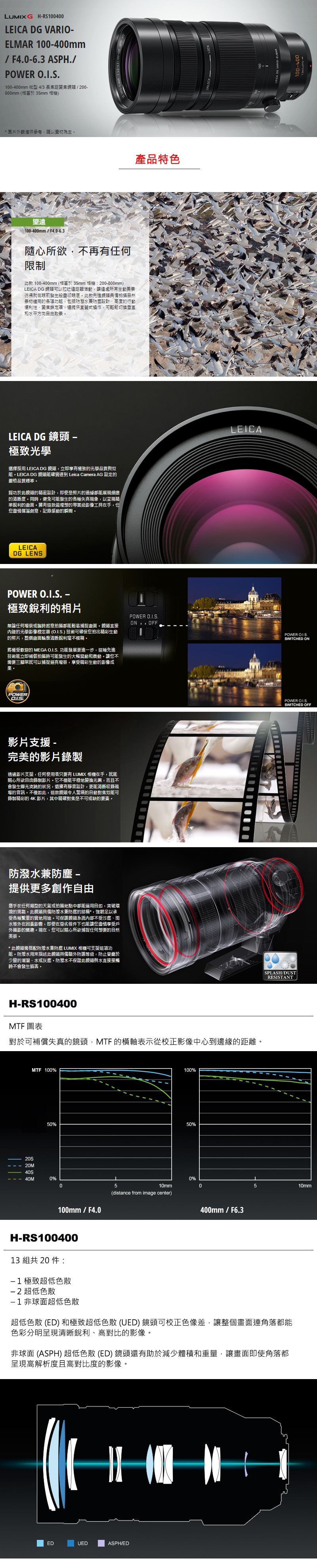 Panasonic國際牌 LEICA DG VARIO-ELMAR 100-400mm F4.0-6.3 - 詳情1