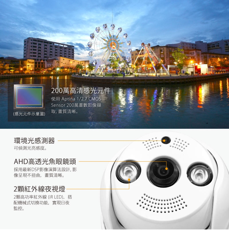 全視線 TS-1428D - 詳情4