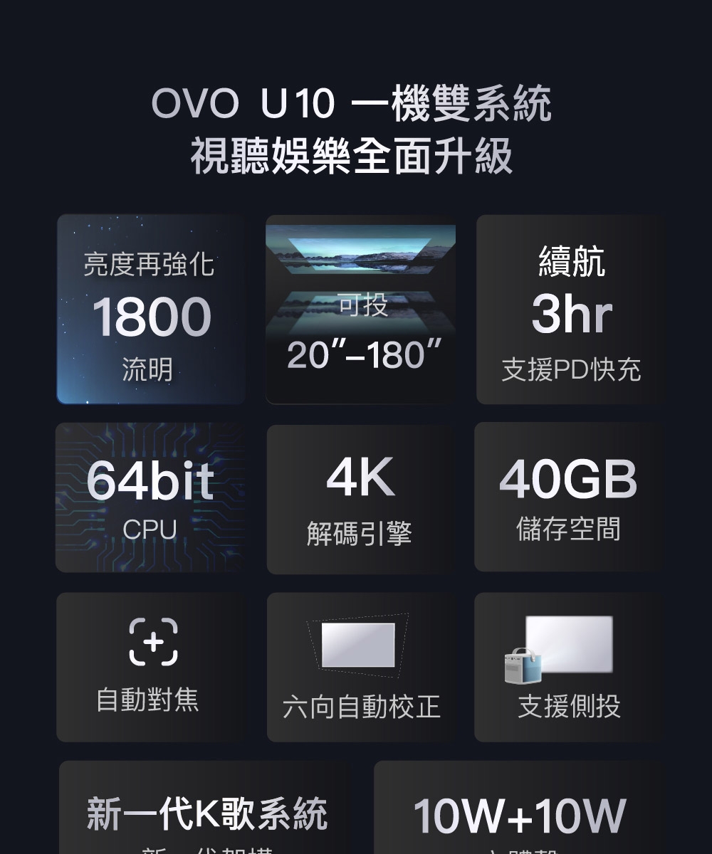 OVO U10 - 詳情5