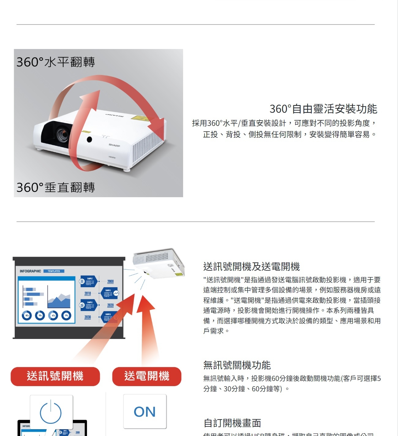 SHARP夏普 PG-CC60W - 詳情5