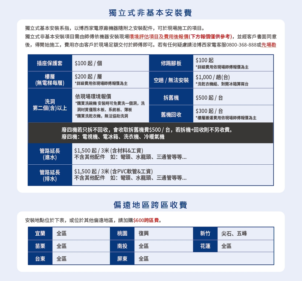 BOSCH博世 SMS6ZCW00X - 詳情17
