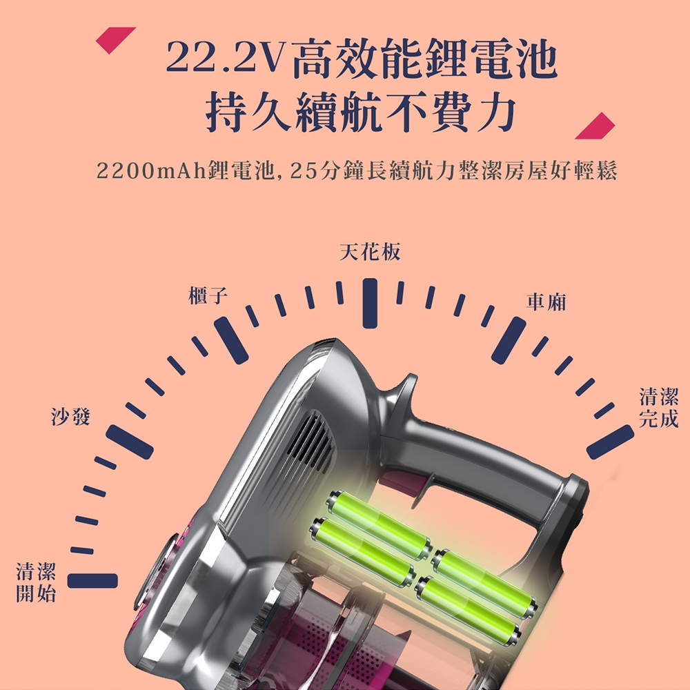 HERAN禾聯 HVC-23E1 - 詳情18