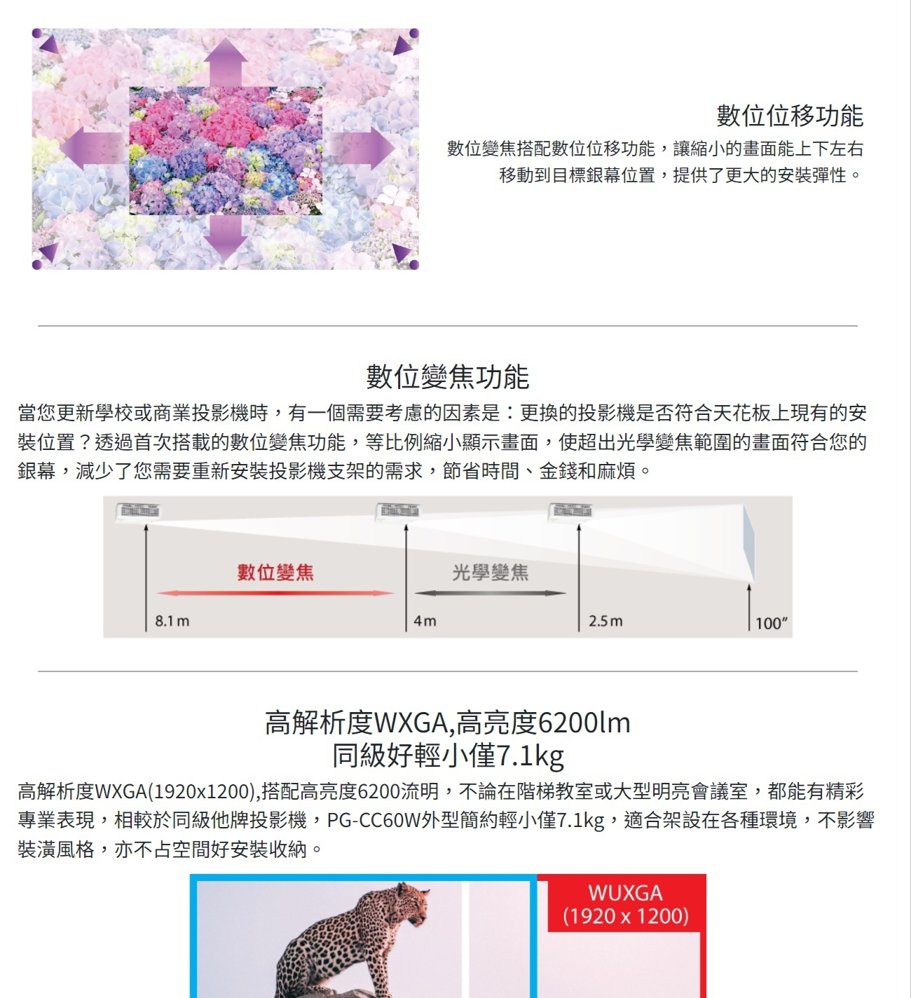 SHARP夏普 PG-CC60W - 詳情6