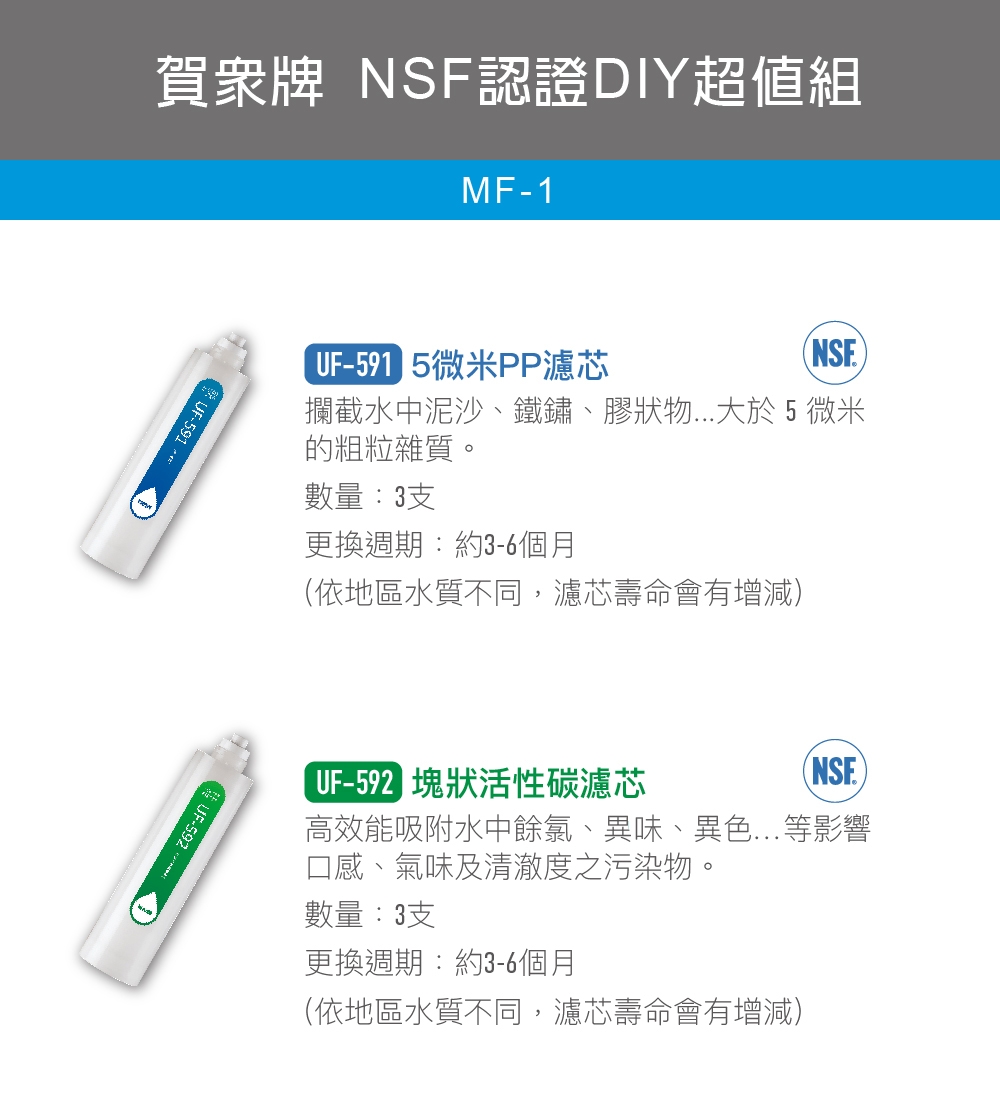 賀眾牌 MF-1 - 詳情5