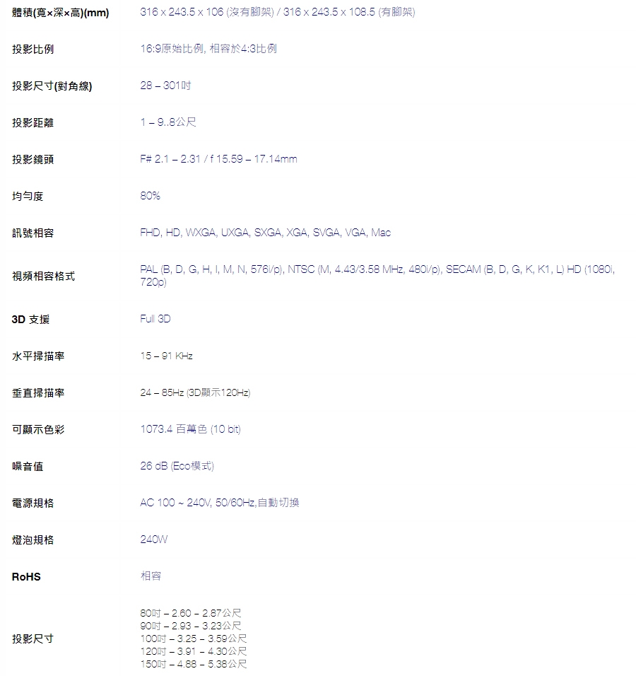 Optoma奧圖碼 HD30HDR - 詳情9