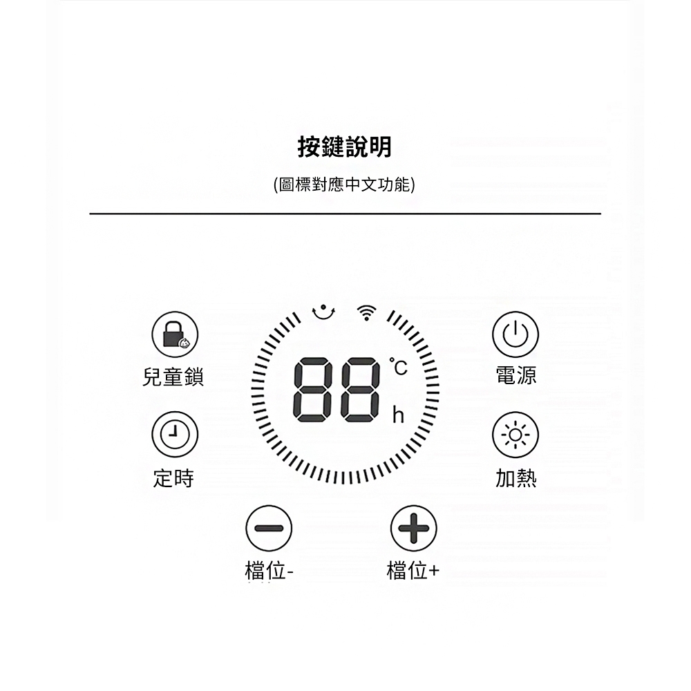 PHILIPS飛利浦 AHR3144YS - 詳情22