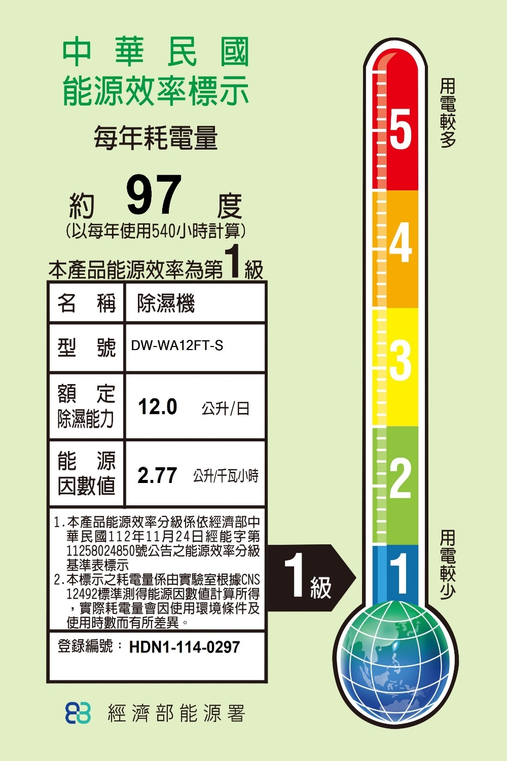 SHARP夏普 DW-WA12FT-S - 詳情1