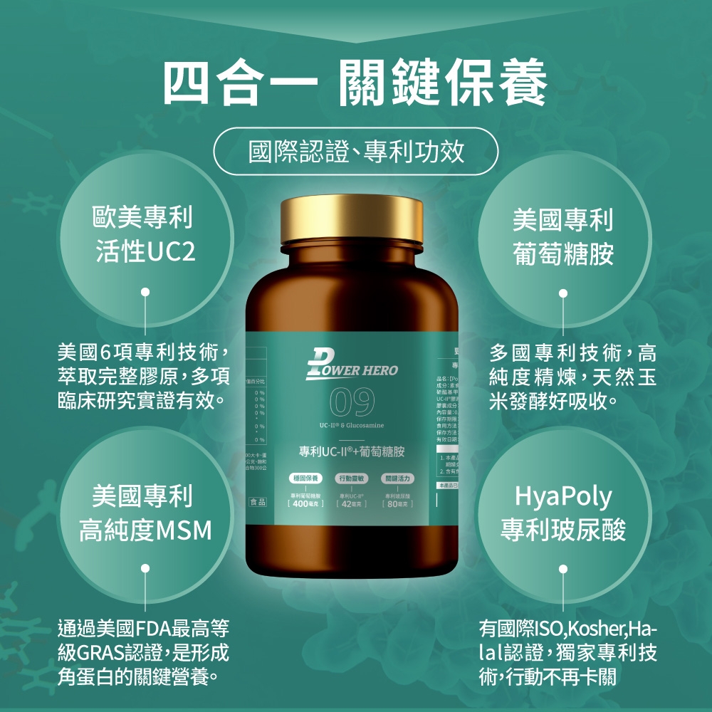 四合一歐美專利活性2國際認證專利功效美國專利葡萄糖胺品名 多國專利技術,高純度精煉,天然玉米發酵好吸收。美國6項專利技術,萃取完整膠原,多項臨床研究實證有效。0%0%0% HERO09UC  GlucosamineUC成分內容量:0保存限食用方法保存方法有效:專利UC-+葡萄糖胺 1. 本、和期合物公穩固保養美國專利行動靈敏專利UC-關鍵活力 本產品食品400[42[80高純度MSMHyaPoly專利玻尿酸通過美國FDA最高等級GRAS認證,是形成角蛋白的關鍵營養。有國際ISO,Kosher,Ha-lal認證,獨家專利技術,行動不再卡關