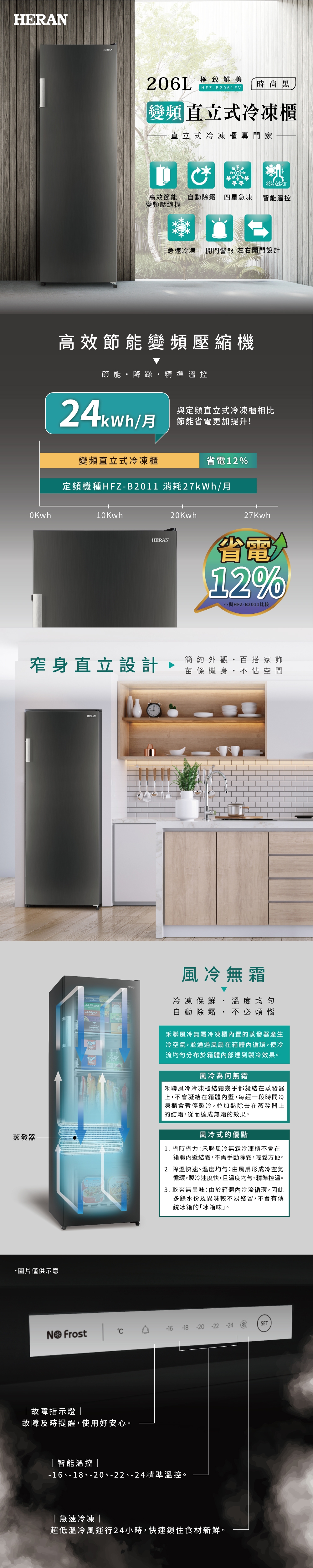 HERAN禾聯 HFZ-B2061FV - 詳情4