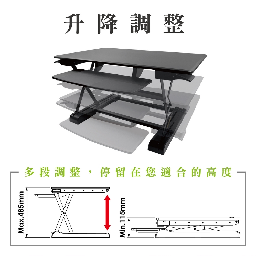 ErgoGrade EGWED91B - 詳情18