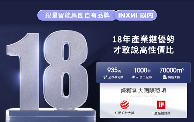 INXNI以內 X3 - 詳情31