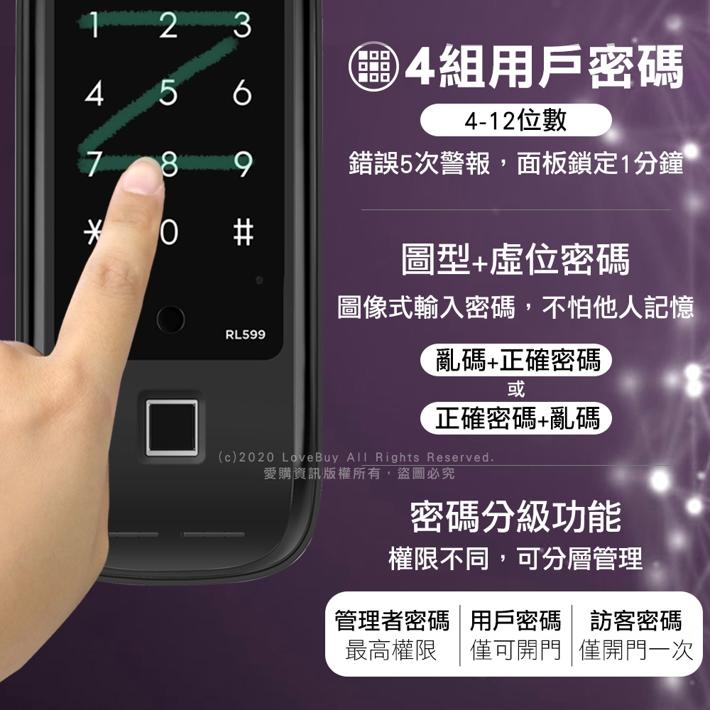 dormakaba RL599 - 詳情14