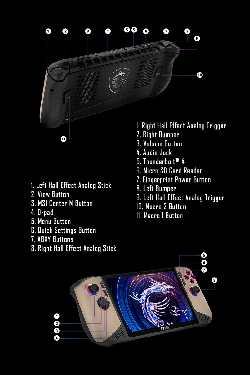 MSI微星 Claw A2VM-002TW - 詳情14