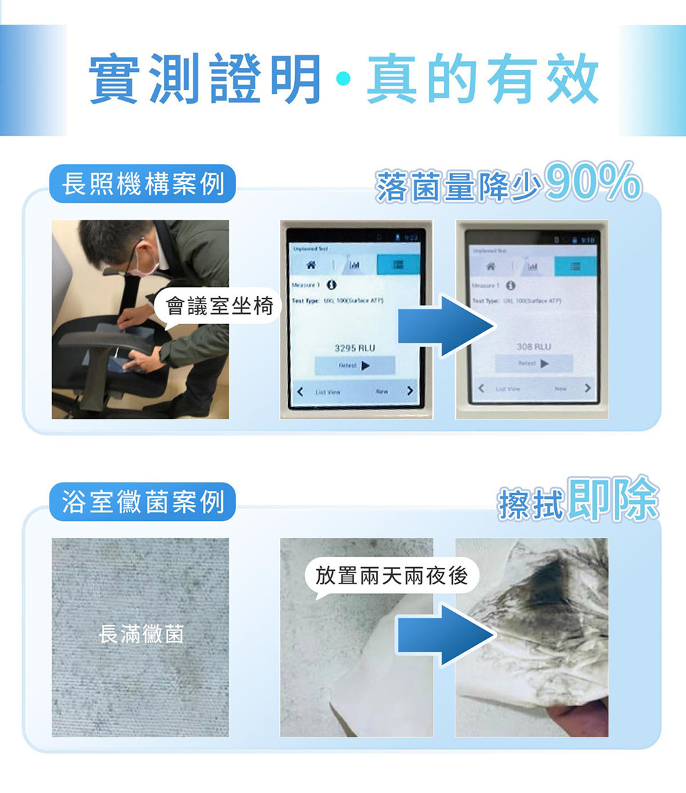 SUVIOS舒活適 SMINI - 詳情16