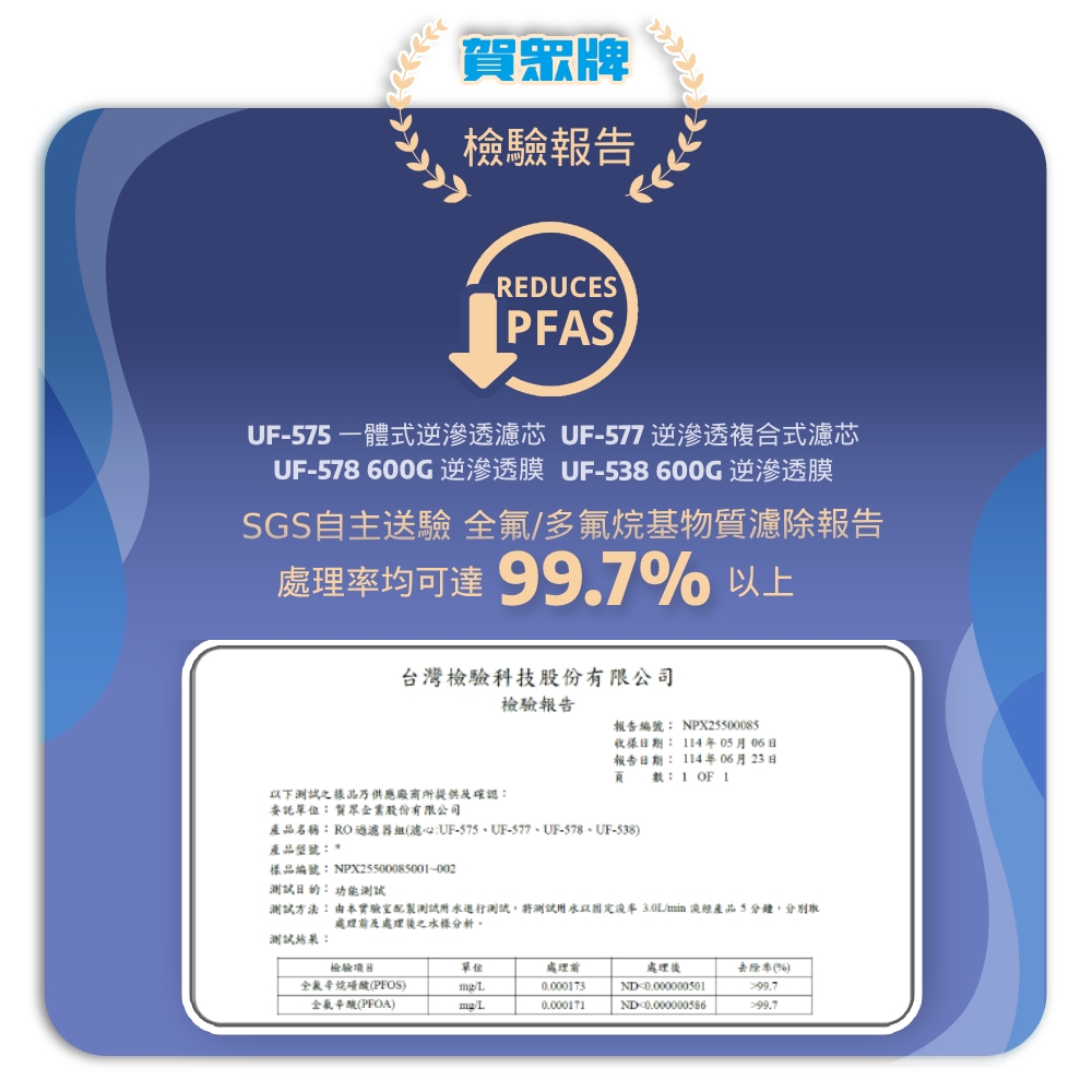 賀眾牌 UR-3602AW-1 - 詳情16