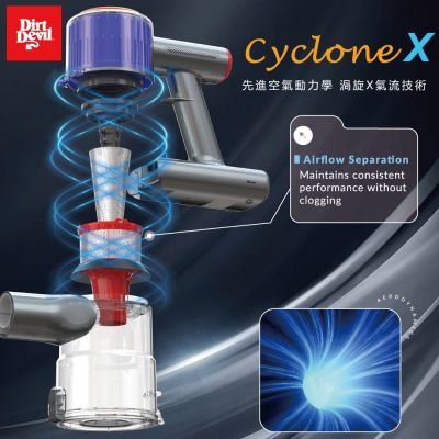 Dirt Devil zimola S29 Cyclone X氣流深層清潔 高效滾刷 無線吸塵器