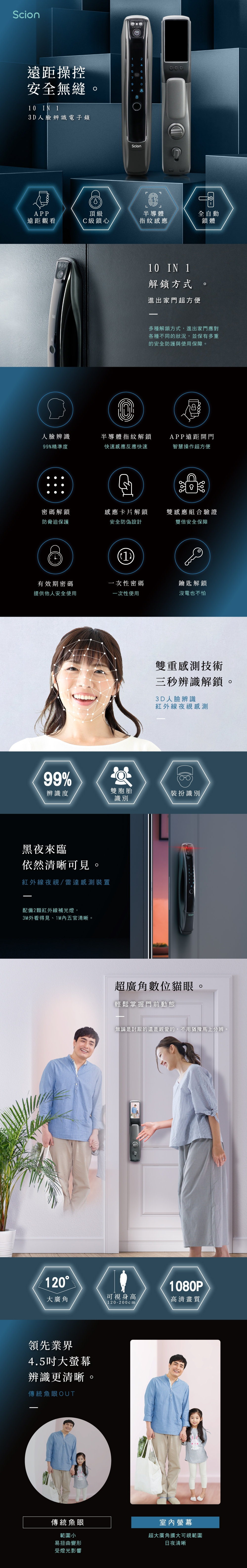 SCION SEL-09YL01W - 詳情5