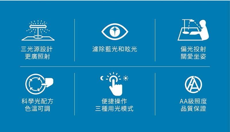 PHILIPS飛利浦 PD002 - 詳情12