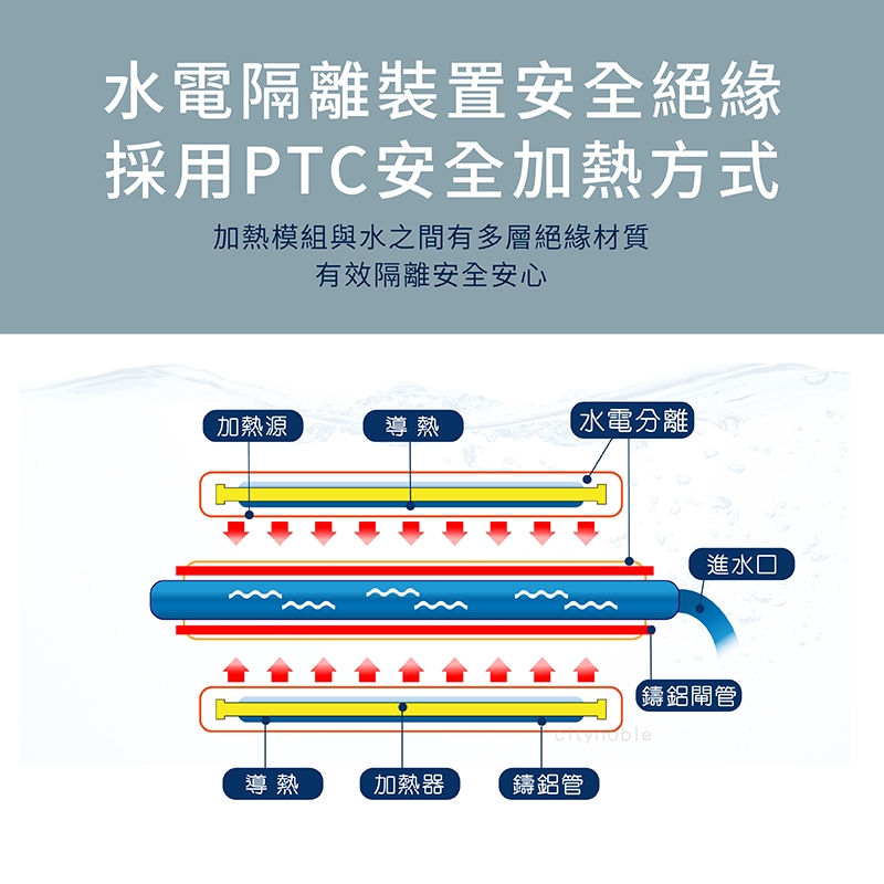 日虎 SS-609 - 詳情12