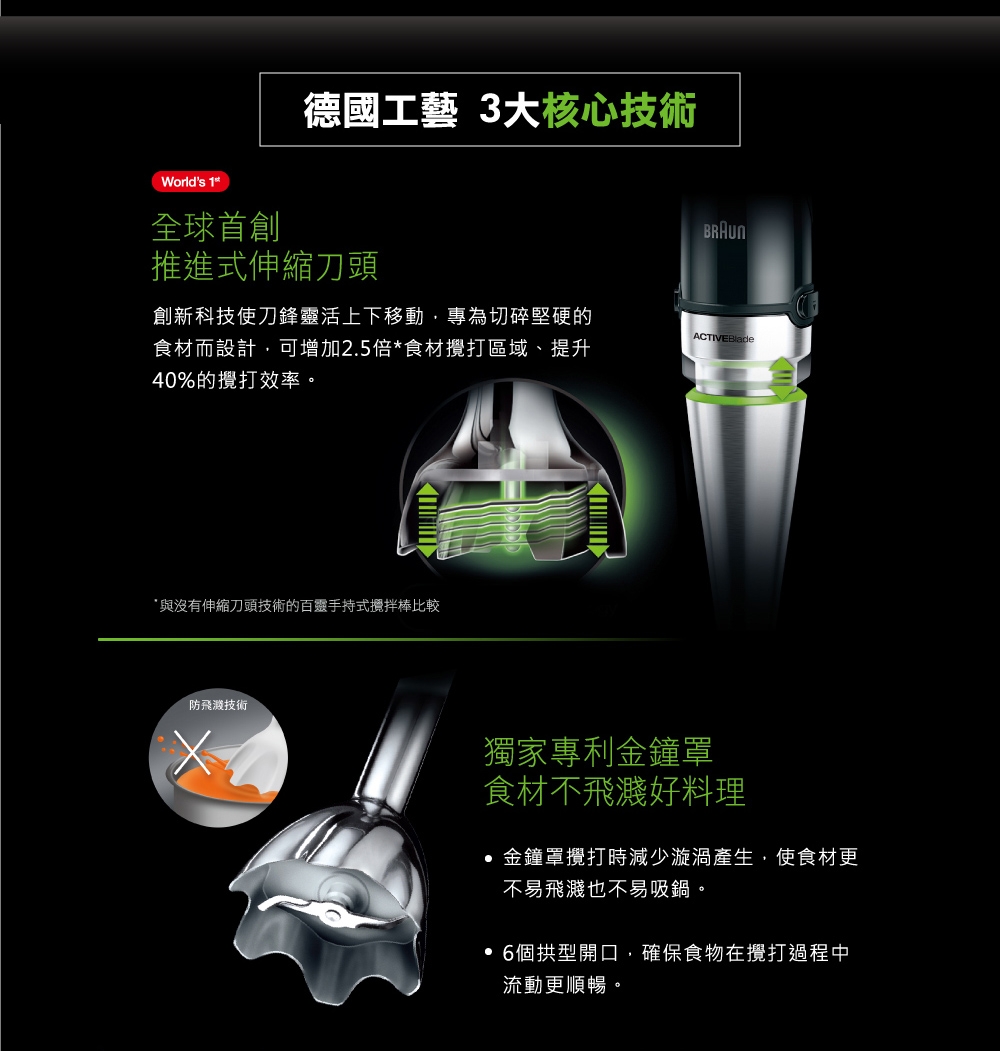 BRAUN德國百靈 MQ7087X - 詳情14