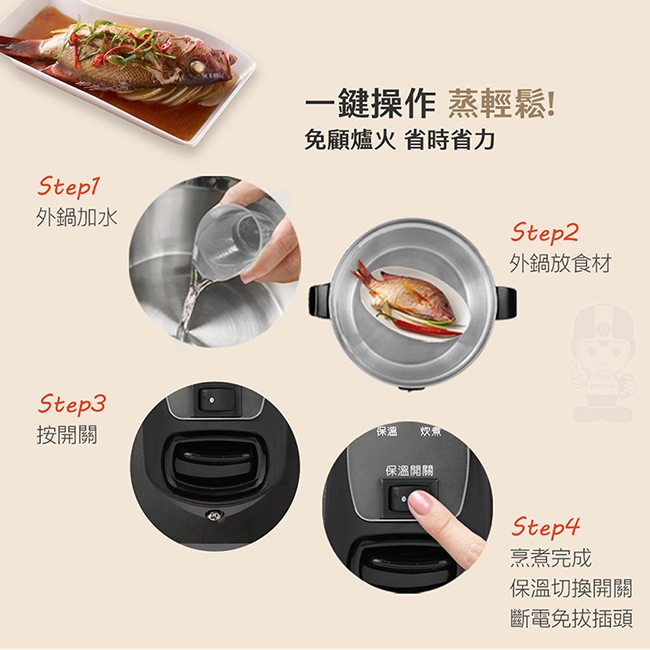 TATUNG大同 TAC-06I-NIG - 詳情19