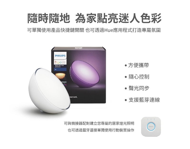 PHILIPS飛利浦 PH006 - 詳情11