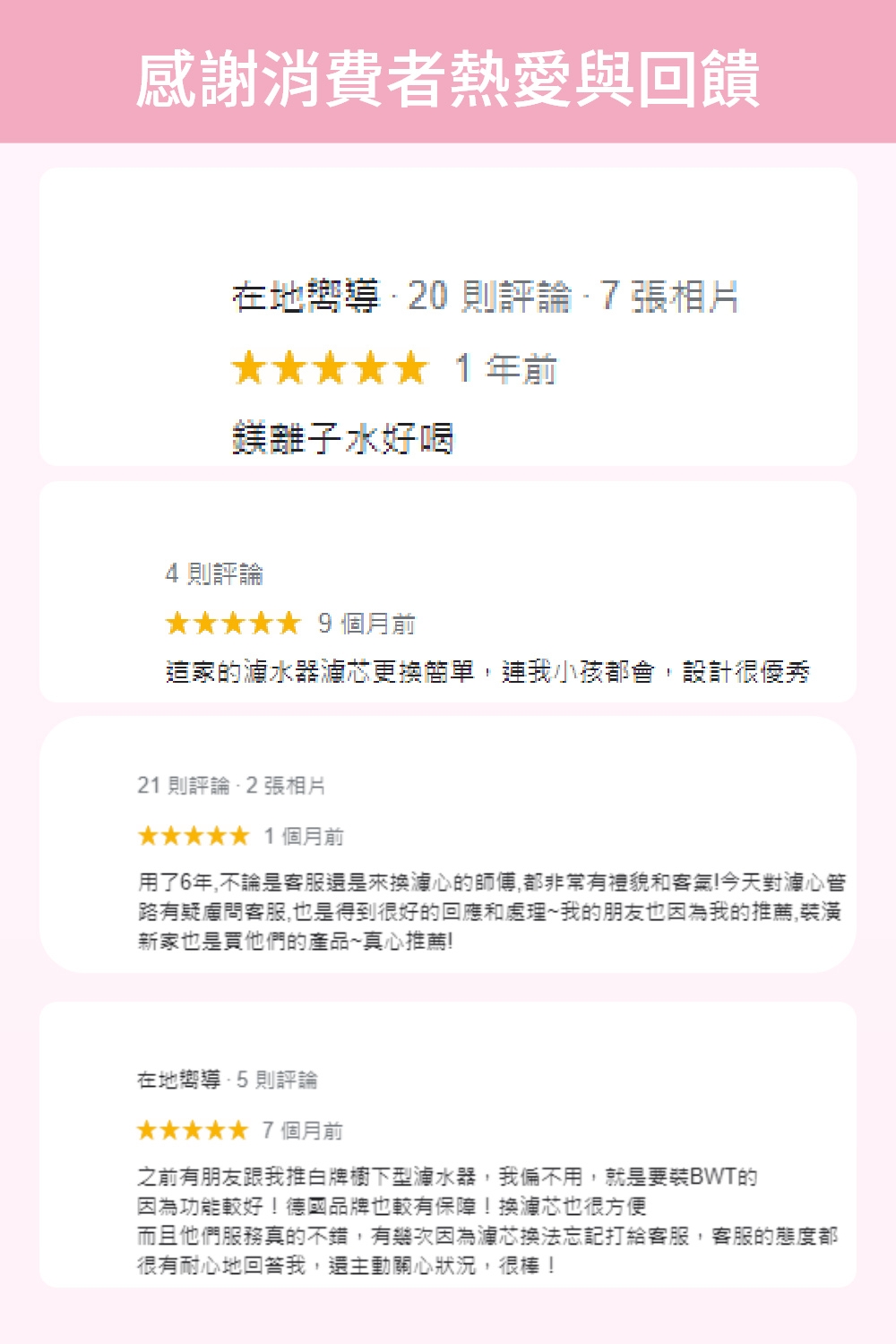 BWT德國倍世 SLIM 4 - 詳情22