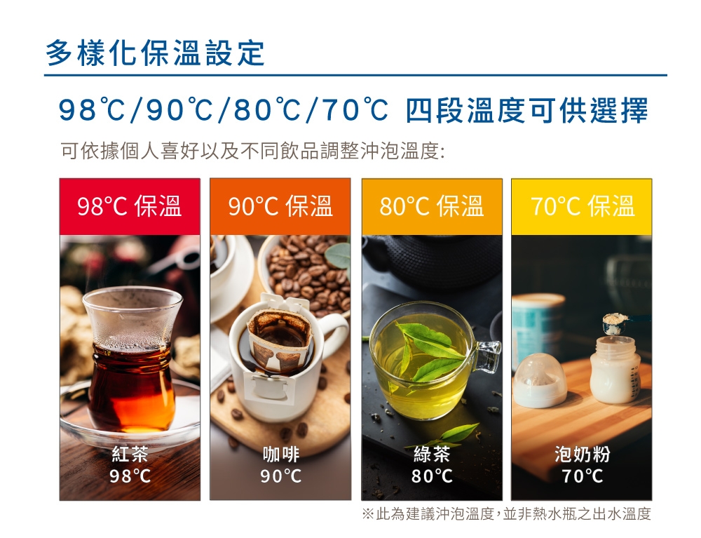 TIGER虎牌 PDU-A50R - 詳情9