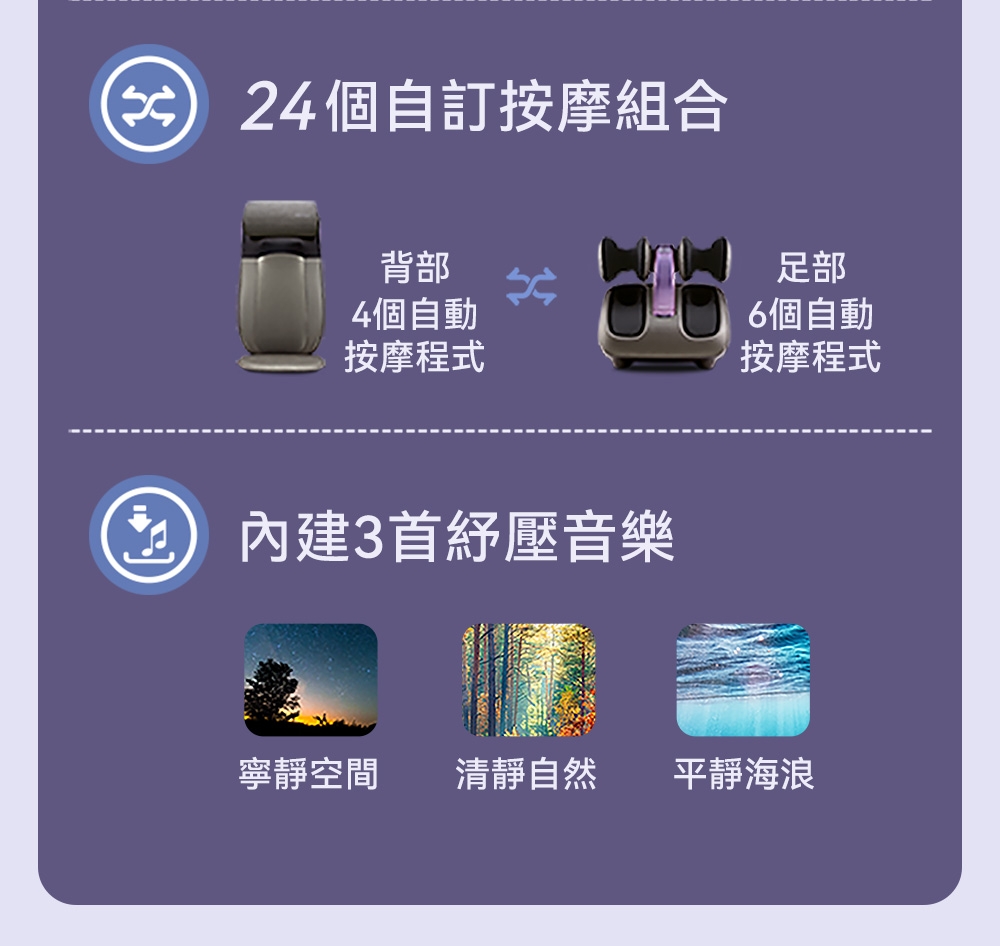 OSIM OS-290S - 詳情16