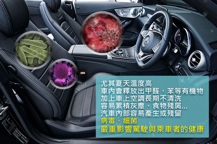 DigiMax DP-3X6 - 詳情18