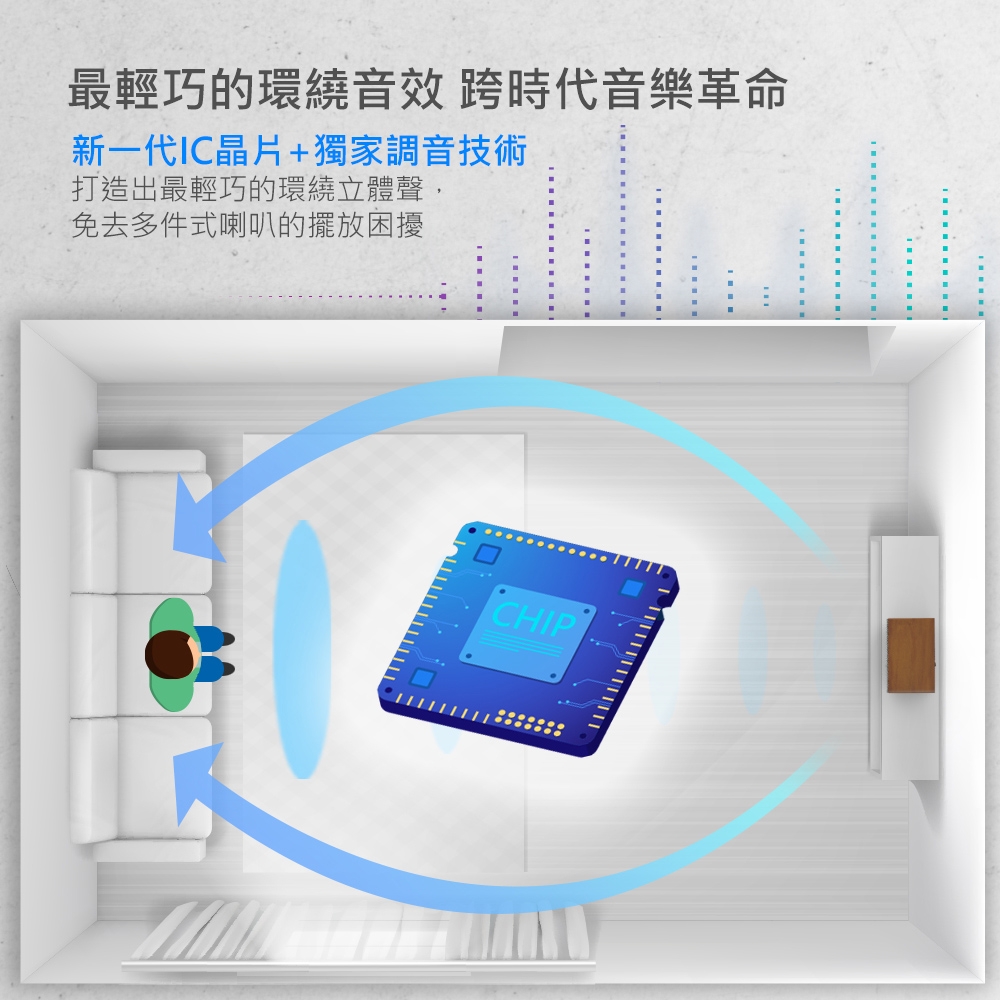 DIKE DS605DBR - 詳情15