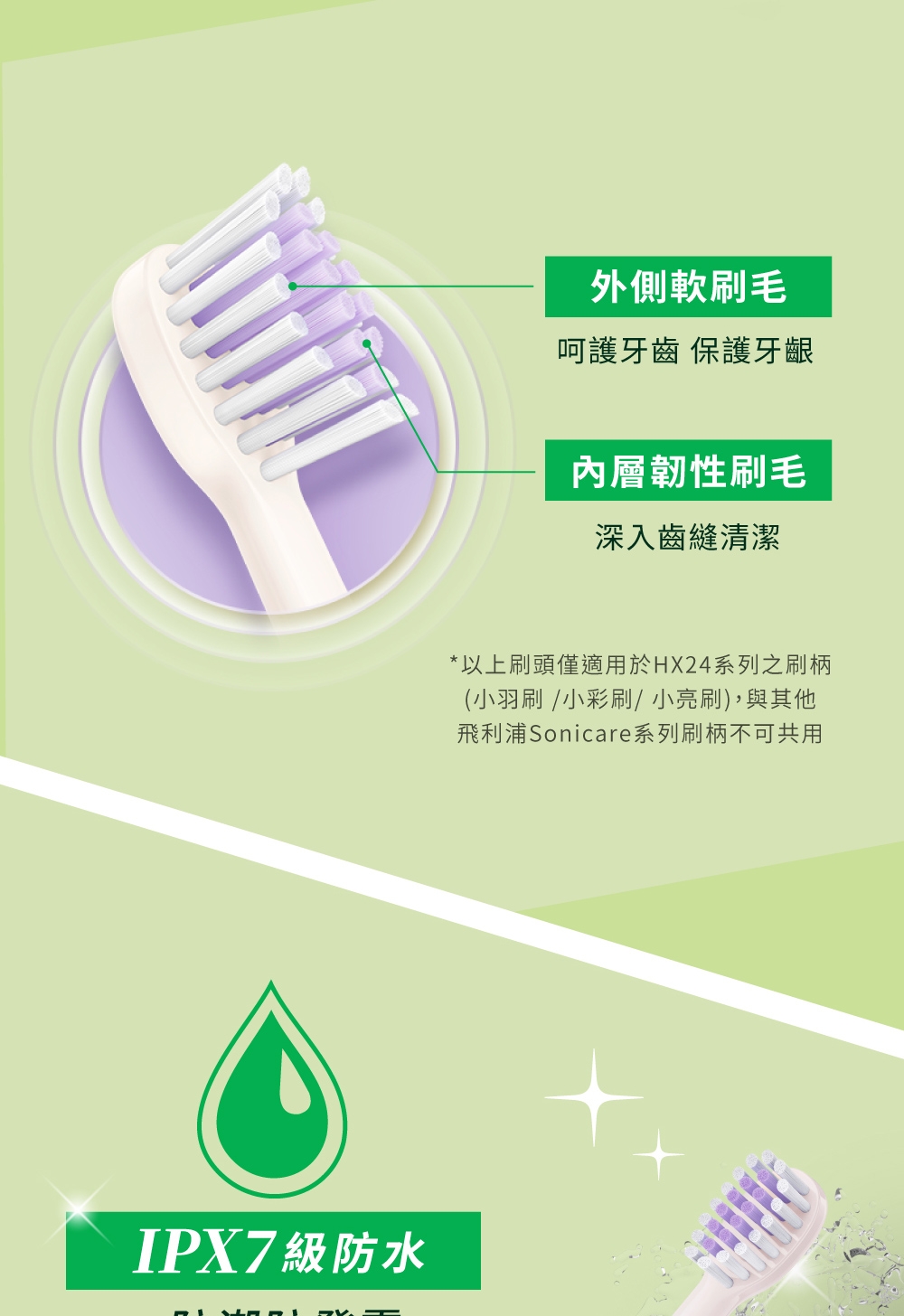 PHILIPS飛利浦 HX2411 - 詳情7