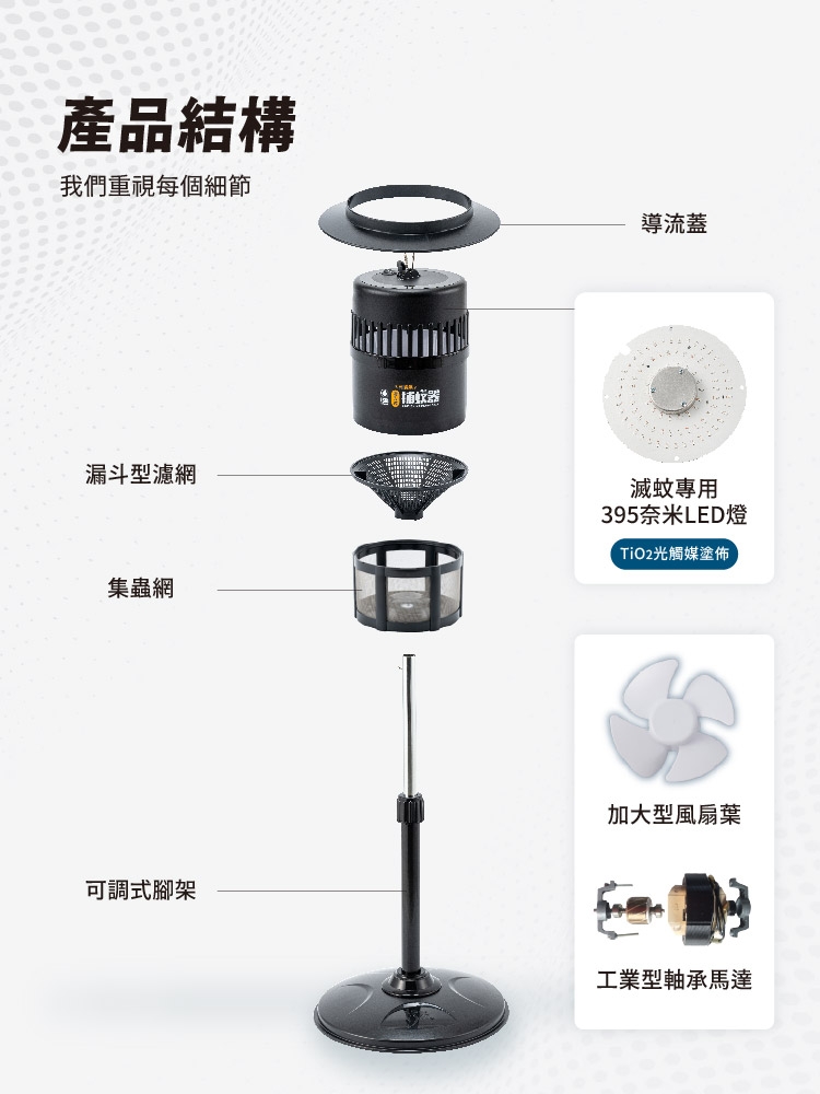 巧福 UC-800 - 詳情12