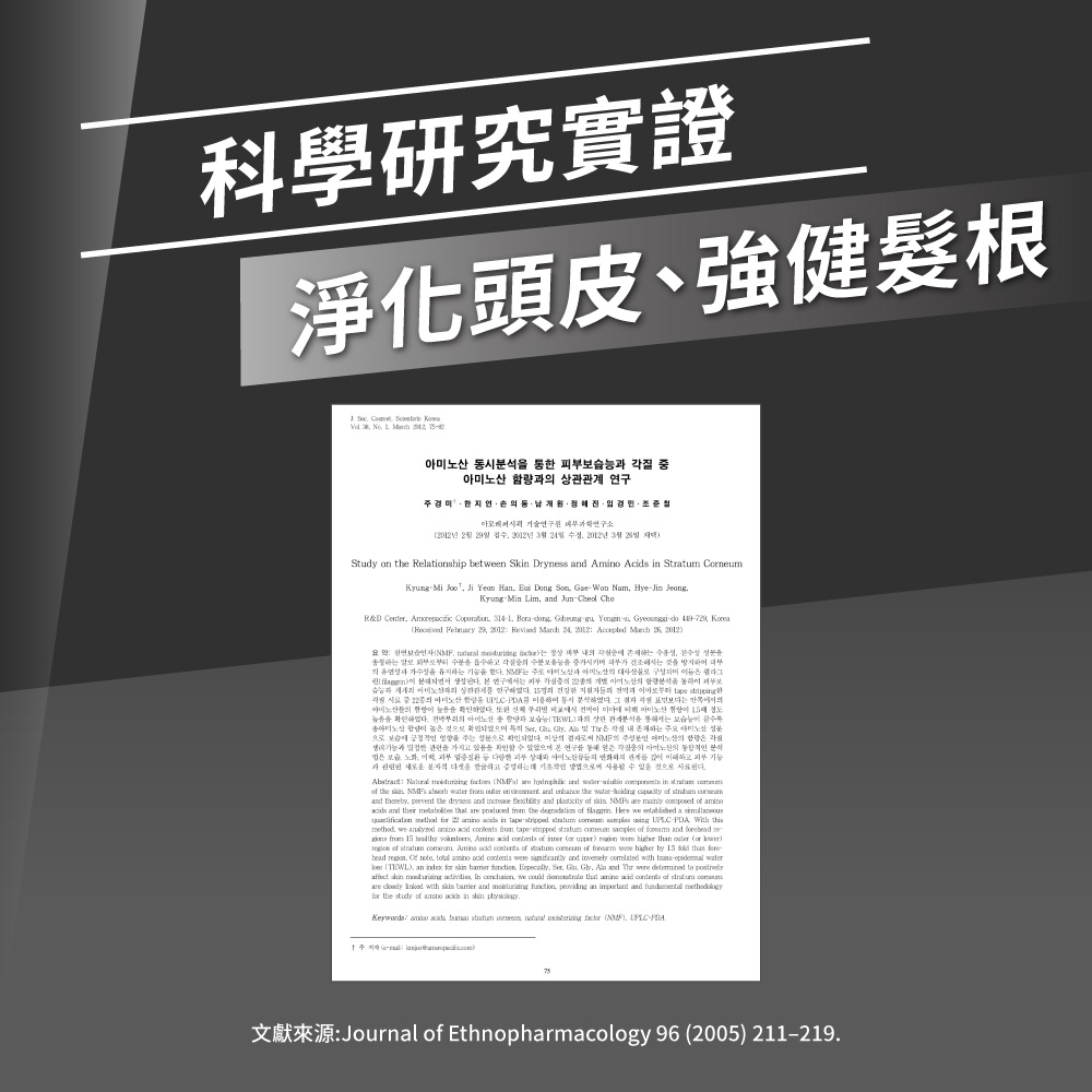 科學研究實證淨化頭皮、強健髮根          미노산 시 통한          동       01년 2 29일  2012년 3월 24일  2012년 3월 일Study on  Rltionship beten Skin Dryness   Acids in Stratum Cn  Ji Yeon H  Dong Son GaeWon Nam HyeJin JeongKyungMin Lim  JunCheol ChoR&D Center  Copation 3141 Borang   do 449728   29 2012   24 2012  March  2012 습       하  말로 아  흡    가  것 방지    유지하는  한다 는 주로   로 구성되며    생성된다  연구는   2    통 보    연구 명        중     용하여  하였다 그   보다는    하였다 또한   서      15  하였다   과 능과 상관을 는   이 높 것           존재하는   으로 에  을 주는 으로 확인되었다.    인 아미노산 함량 각질과 밀접한 관련을 가지고 을  수 있었으며 본 연구    아미노산의  분석은 보습      다양한  의 아미노산 의 관계를   피부  새로운  을 하고     수   된다.       and   in   the        and  the     and   the dryness and   and          and their  that  produced  the degradation  . Here we  a       in -     -   we      tape stripped   samples   and   15   Amino acid    or   were    or     15  than head .     acid  were  and   with - water TEWL an index       .   and  were      .   we   that  acid  of  are   with   and    an  and   the study of amino  in skin .eum. Amine  of   aKeywords     e    (, UPLC-PDA 을文獻Journal of Ethnopharmacology 96 (2005) 211-219.