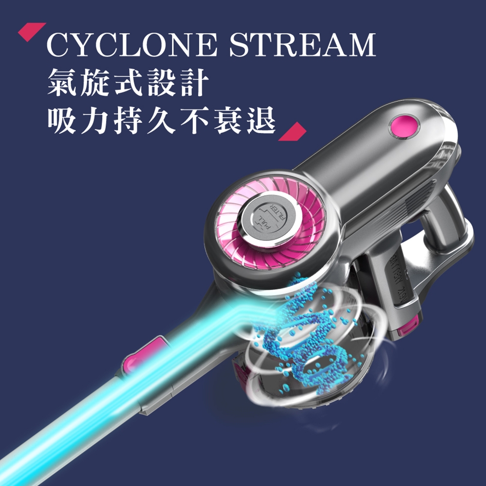 HERAN禾聯 HVC-23E1 - 詳情19