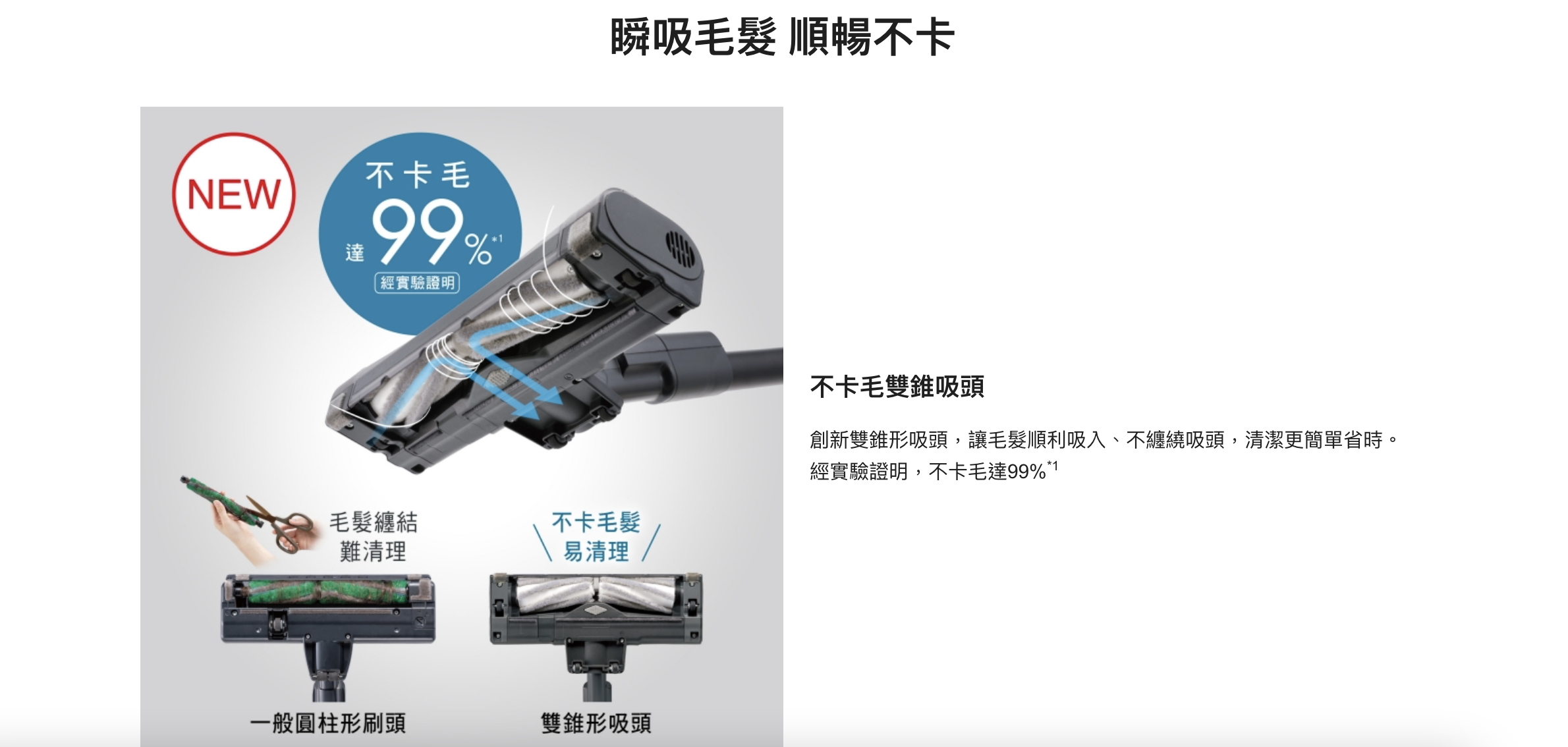 Panasonic國際牌 MC-SB85K - 詳情15