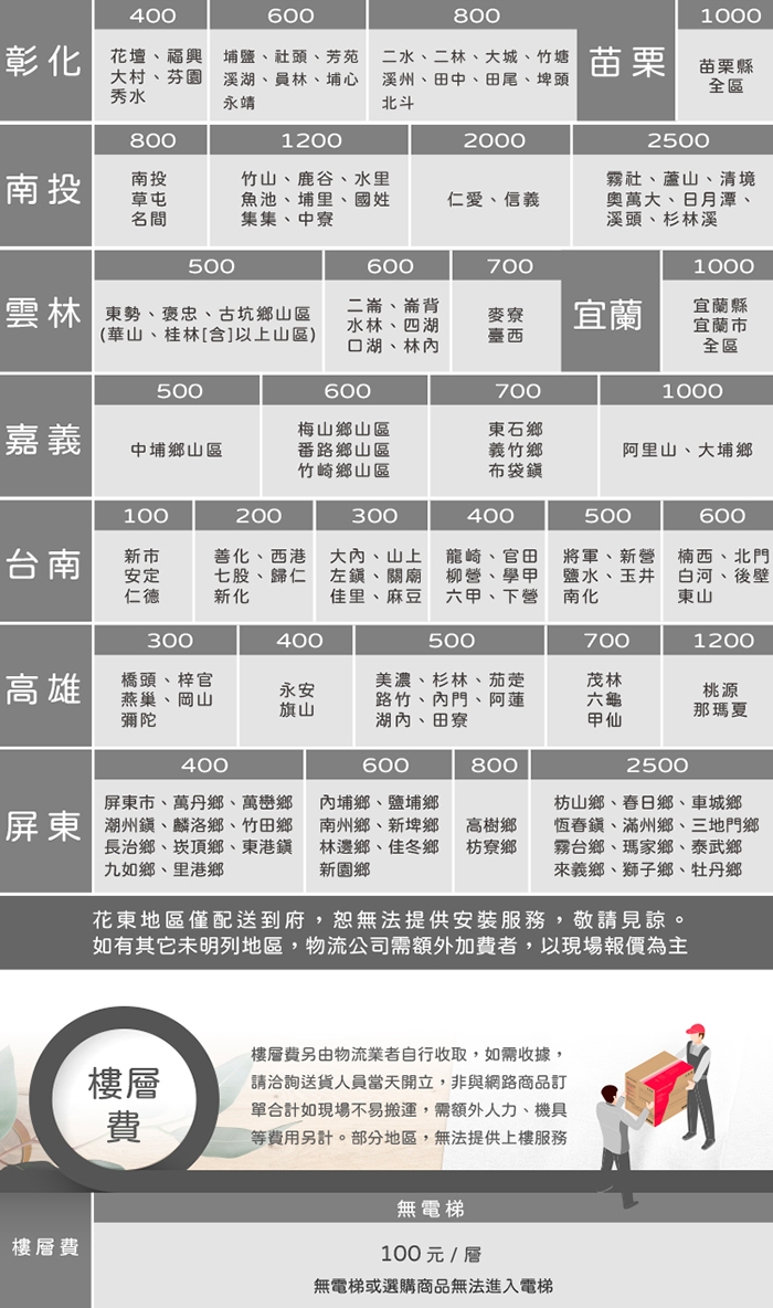 only OKD08-M22 - 詳情5
