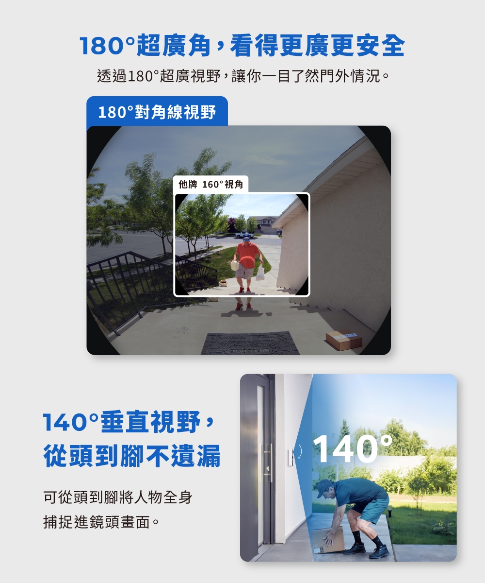 TP-Link安防 D235 - 詳情27