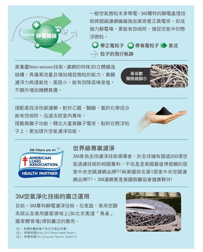 3M FA-X50T - 詳情5