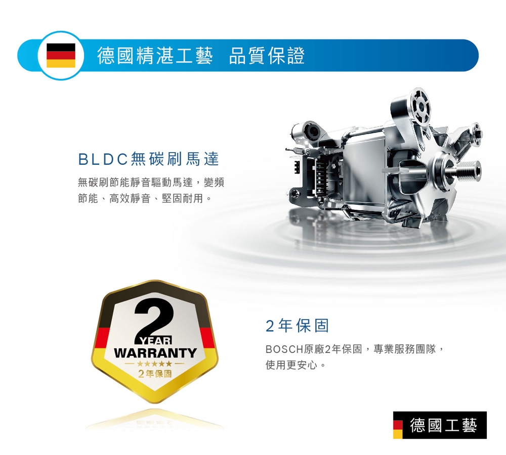 BOSCH博世 SMS6ZCW00X - 詳情19