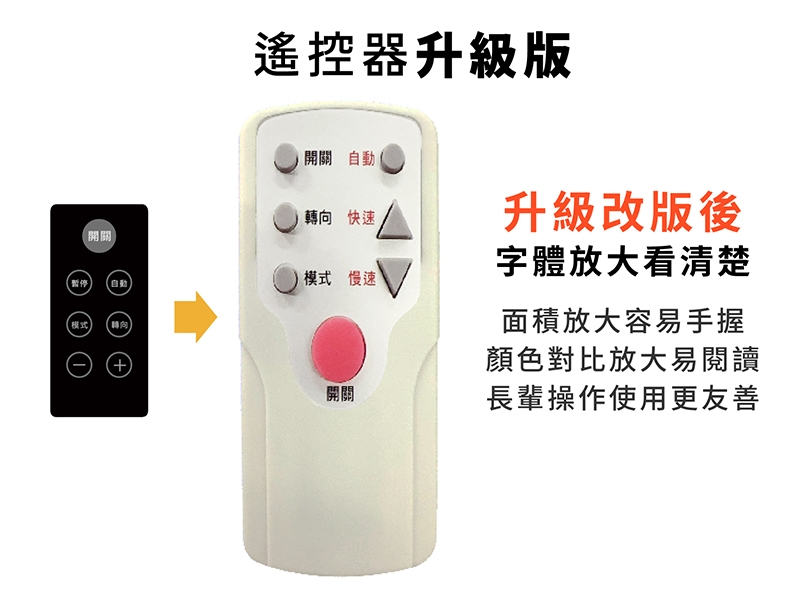 MRF健身大師 健步機 - 詳情26